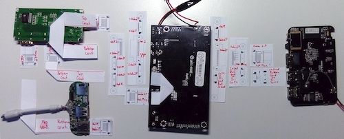 Prototyping mit Papier